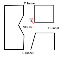 Figure #. Tunnels