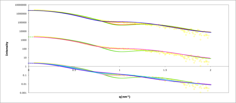 Image:Figure2D.png
