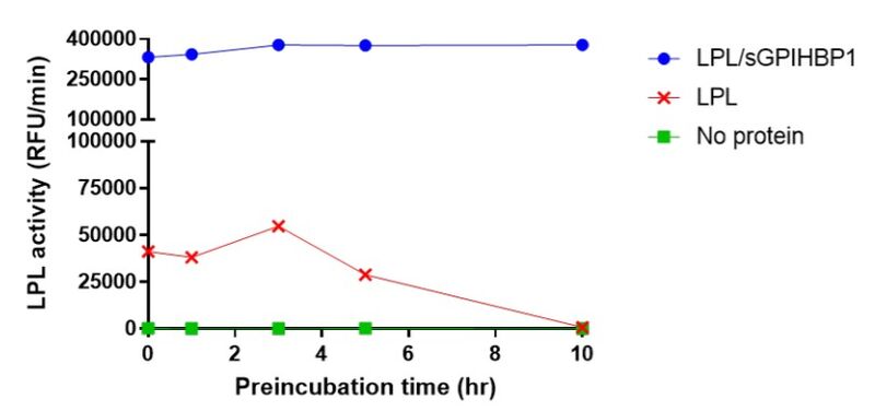 Image:Lplgpigraph.jpg