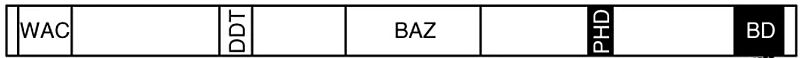 Image:BAZ1A domains.jpg