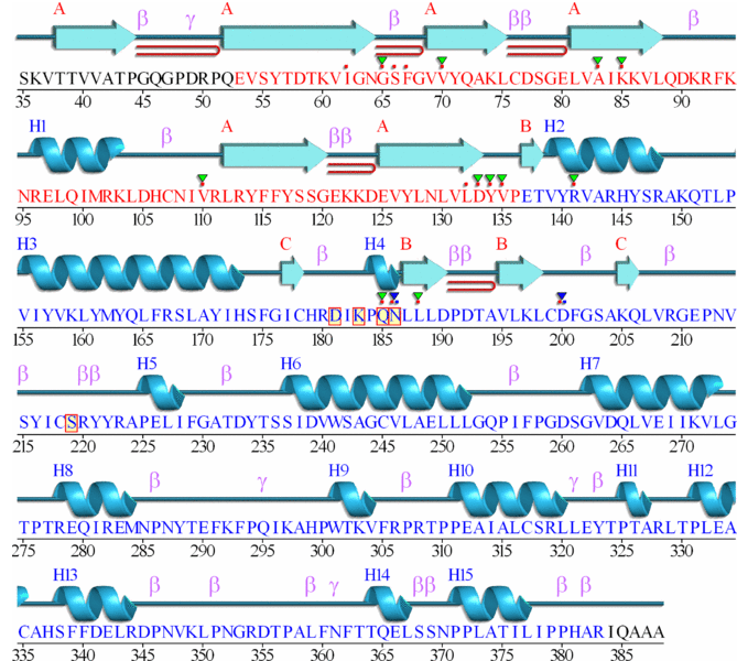 Image:1j1cplot.gif