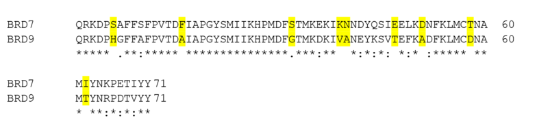 Image:BRD7 BRD9 sequence alignment.png