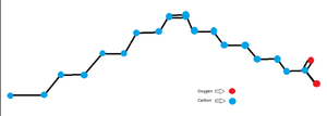 Oleic Acid(suspected ligand present)