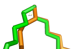 Gauche vs. Eclipsed Double Bond Conformation