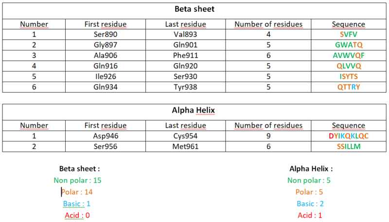 Image:Tableau.png