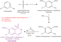 Figure 4. Molecule structure of Chlorothiazide.