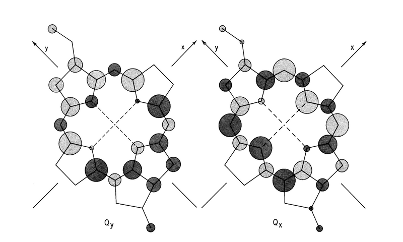 Image:Eletricdensity transition.png
