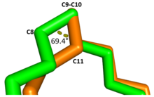 Figure 4: Change in conformation from reactant to product. The green substrate represents the conformation of the reactant and the orange substrate represents the conformation of the product. Substrates are stacked on top of each other in Fischer projection.