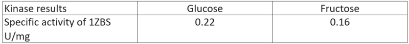 Image:Kinase.png