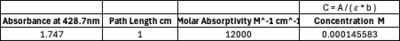 Beer-Lambert Law sample calculation