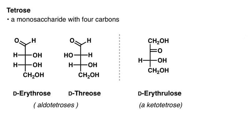 Image:Tetrosas.gif