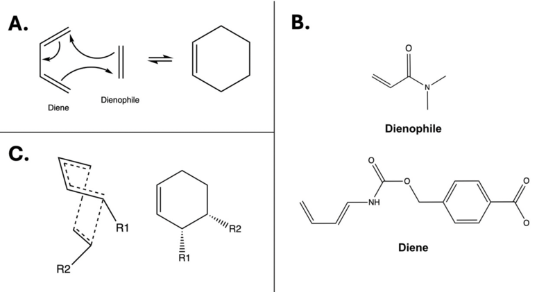 Image:DAcombinationfigure Large.png