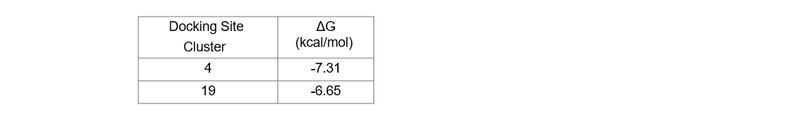 Image:SwissDock table2.png